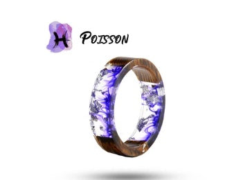 Resin Zodiac Ring