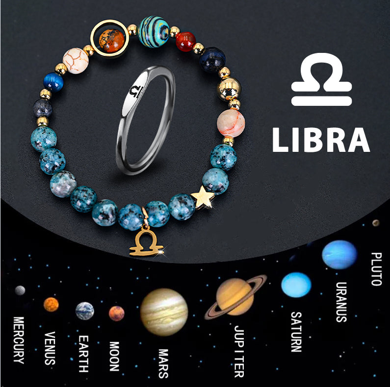 Zodiac Ring
